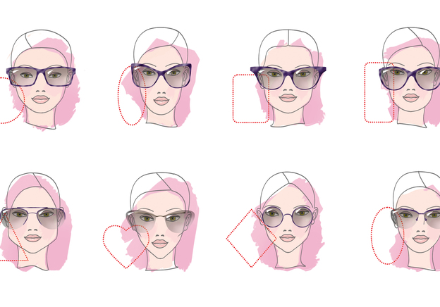 How to find the perfect sunglasses to fit your face