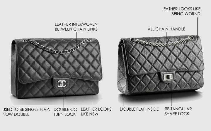 Why the Iconic Chanel 2.55 Handbag is a Great Investment - Catawiki