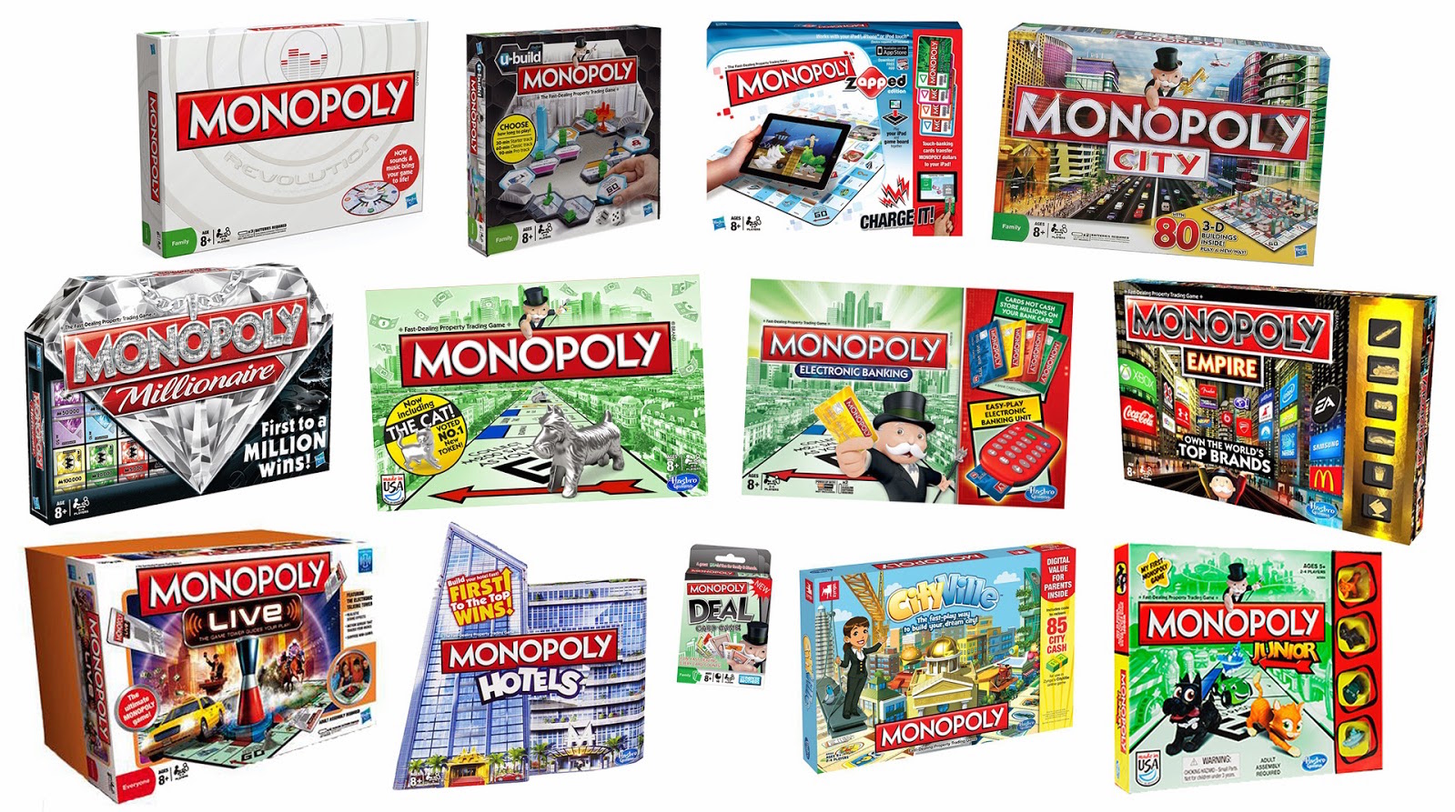 Monopoly cijfers: 10 weetjes voor elke - Catawiki