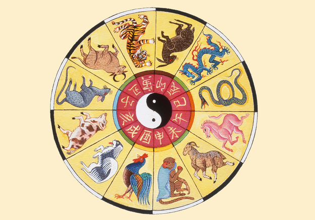 Guía sobre el horóscopo chino a través del arte
