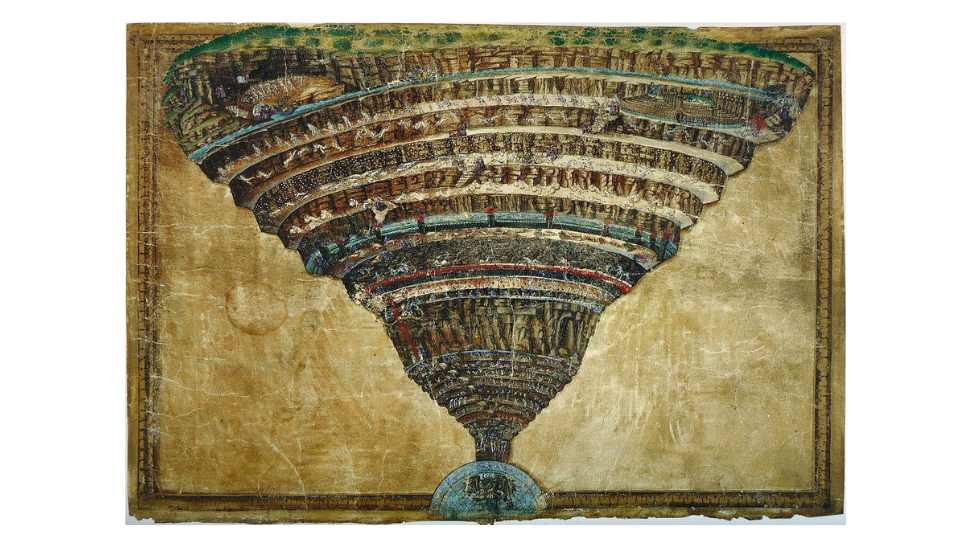 mapa del infierno de dante